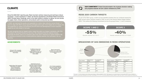 Emissions data extracted from page 11