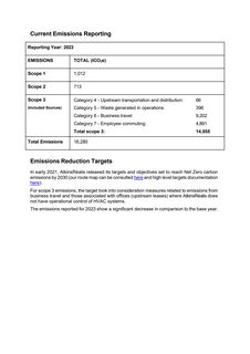 Emissions data extracted from page 4