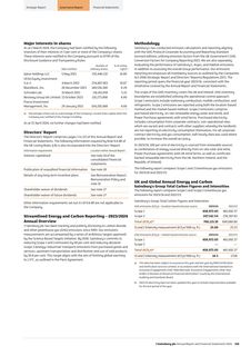 Emissions data extracted from page 121