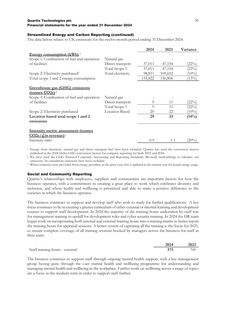 Emissions data extracted from page 37