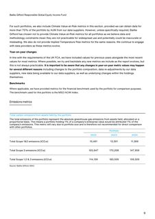 Emissions data extracted from page 9