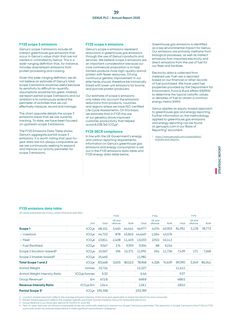 Context page 41