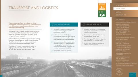 Emissions data extracted from page 13