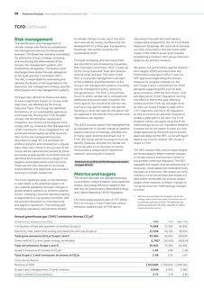 Emissions data extracted from page 40