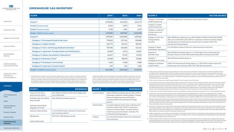 Emissions data extracted from page 79
