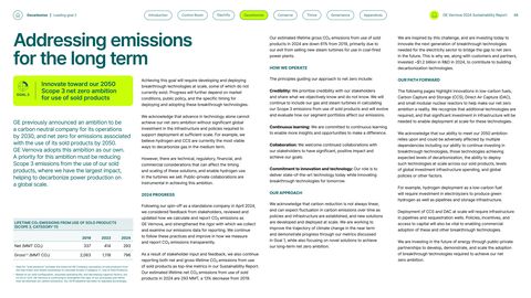 Emissions data extracted from page 49