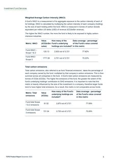 Emissions data extracted from page 6