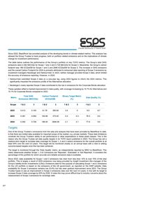 Emissions data extracted from page 227