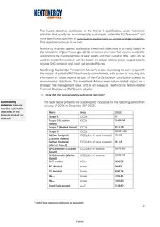 Emissions data extracted from page 2