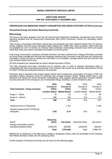 Emissions data extracted from page 11