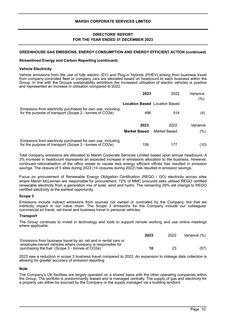 Emissions data extracted from page 13