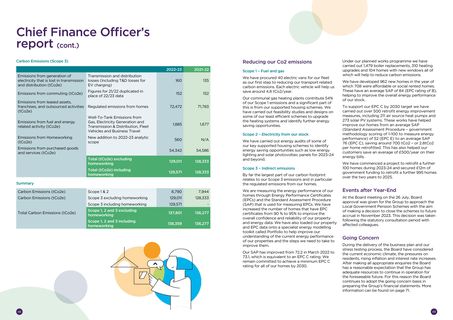 Emissions data extracted from page 25