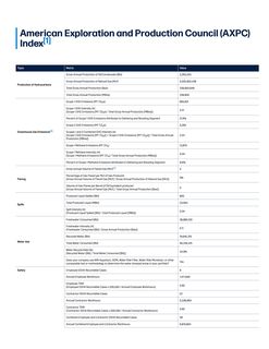 Emissions data extracted from page 121