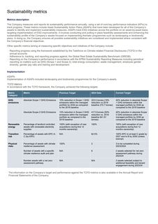 Emissions data extracted from page 2