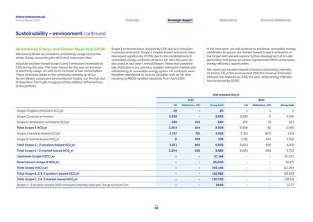 Emissions data extracted from page 4