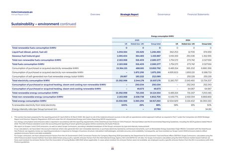 Context page 5