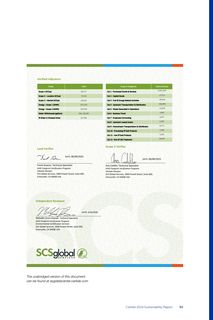 Emissions data extracted from page 55