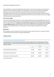 Emissions data extracted from page 7