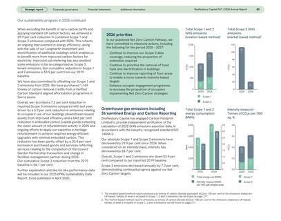 Emissions data extracted from page 85