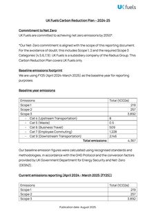 Emissions data extracted from page 1