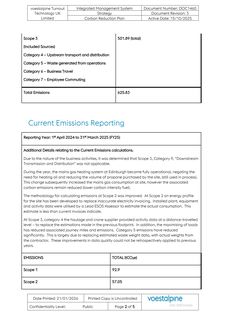 Emissions data extracted from page 2