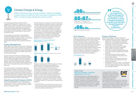 Emissions data extracted from page 39