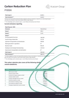 Emissions data extracted from page 2