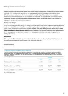 Emissions data extracted from page 7