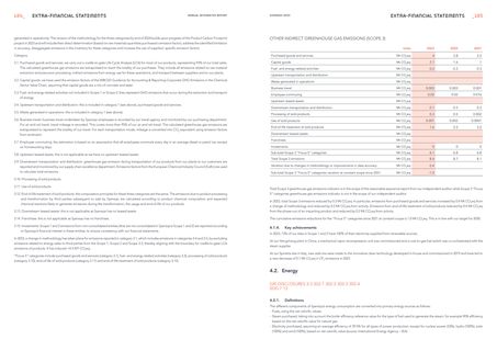 Emissions data extracted from page 98