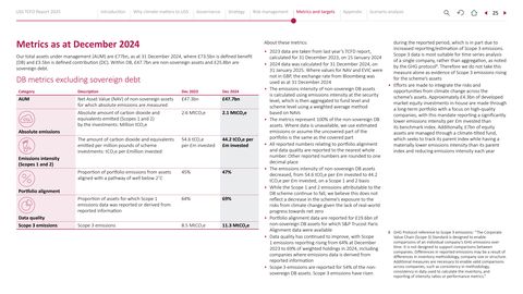 Emissions data extracted from page 26