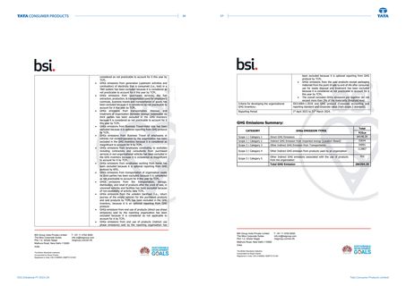 Emissions data extracted from page 15