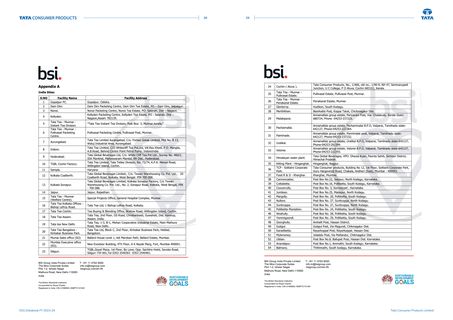 Emissions data extracted from page 16