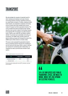 Emissions data extracted from page 12