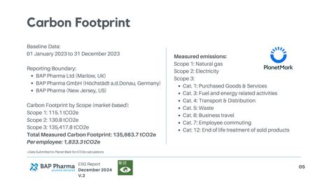 Emissions data extracted from page 5