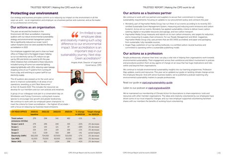 Emissions data extracted from page 23