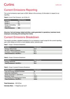 Emissions data extracted from page 9