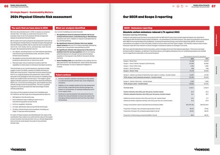 Emissions data extracted from page 35