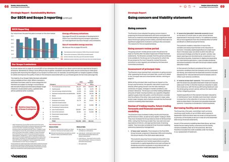Emissions data extracted from page 36