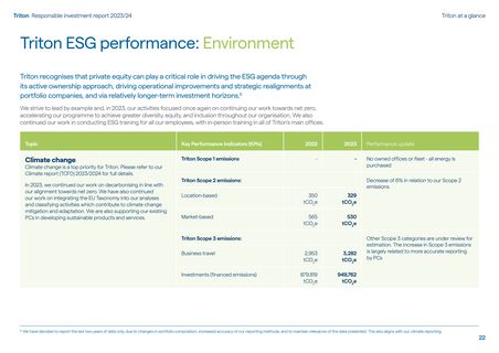 Emissions data extracted from page 22