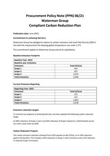 Emissions data extracted from page 1