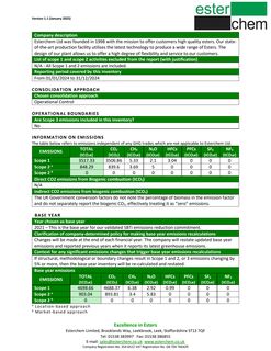 Emissions data extracted from page 2
