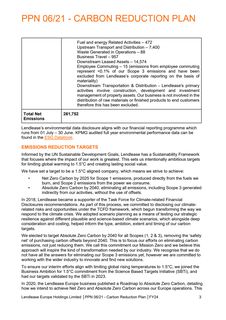 Emissions data extracted from page 3
