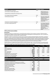 Emissions data extracted from page 3