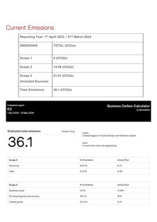 Emissions data extracted from page 6