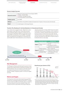 Emissions data extracted from page 65