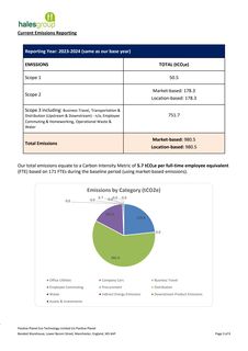 Emissions data extracted from page 3