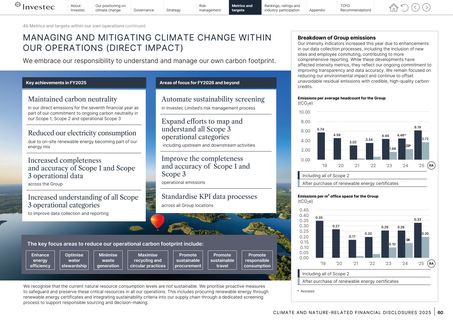 Emissions data extracted from page 62