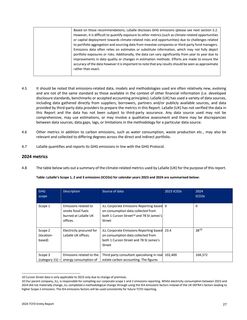 Emissions data extracted from page 27