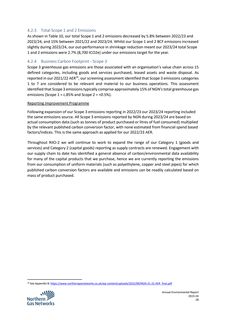 Emissions data extracted from page 30