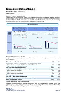 Emissions data extracted from page 32
